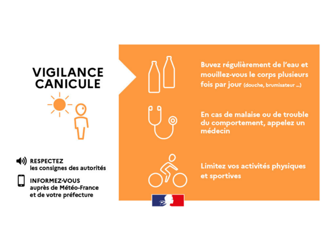 Vigilance orange canicule