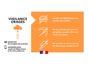 Vigilance orange orages